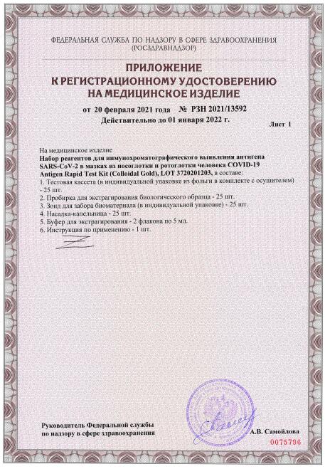  COVID-19 Russland Zertifikate 2